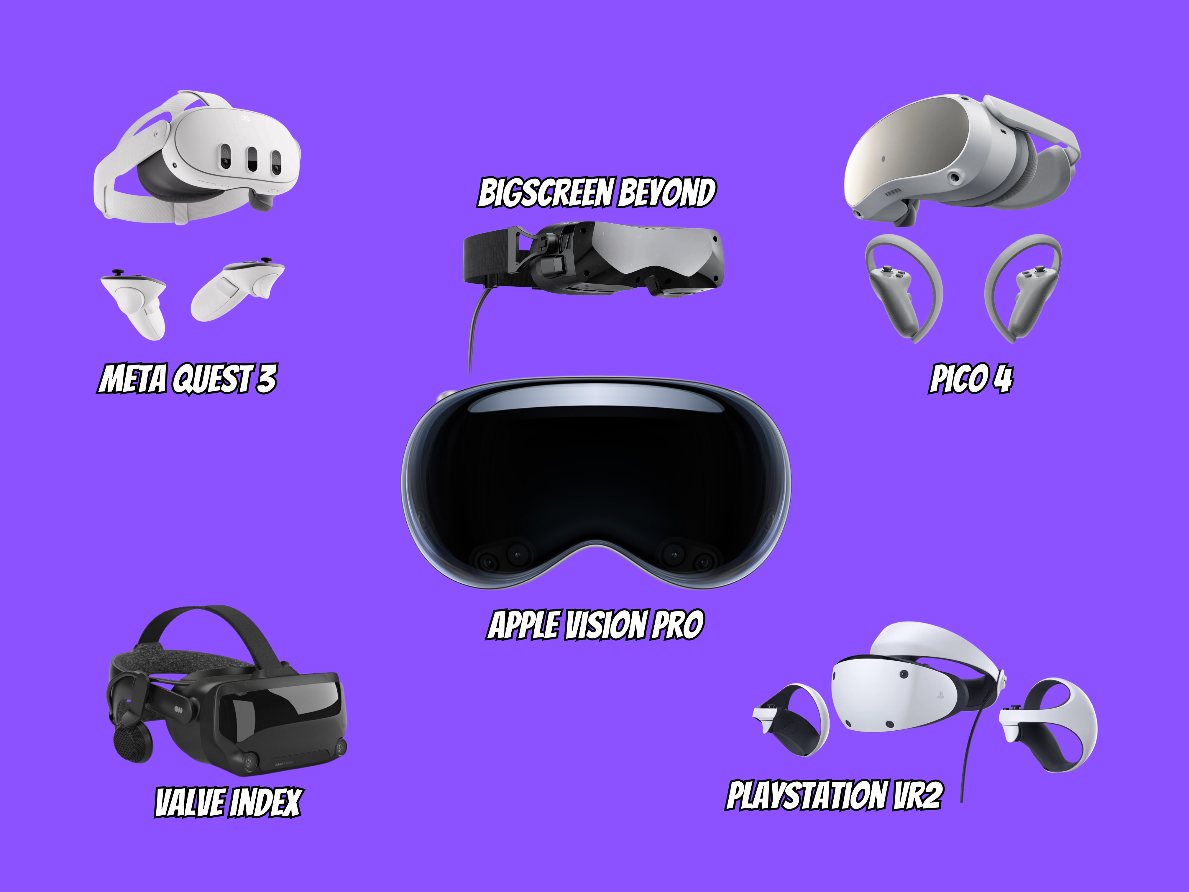 Best VR Headsets in 2025: Which One is Right for You?